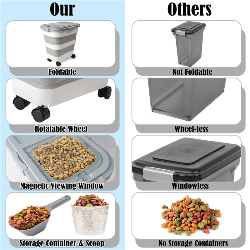 Contenedor de Almacenamiento d - Food Storage Dog reseña y precio